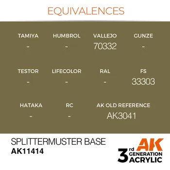 AK Interactive Splittermuster Base