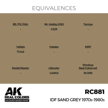 Modelářská barva AK Interactive Real Colors: IDF Sand Grey 1970S-1980S 17 ml.
