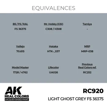 Modelářská barva AK Interactive Real Colors: Light Ghost Grey FS 36375 17 ml.
