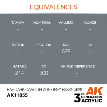 Modelářská barva AK Interactive RAF Dark Camouflage Grey BS381C/629