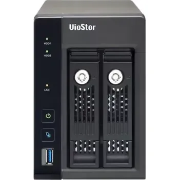 QNAP QVP-21A (QVP-21A)