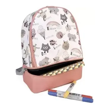 Dětský batoh Iris Barcelona Dětský termobatoh Rico 5 L růžový (9975-TR)