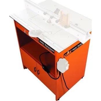 Fréza IGM podstavec lamino pro Industri, C99950103