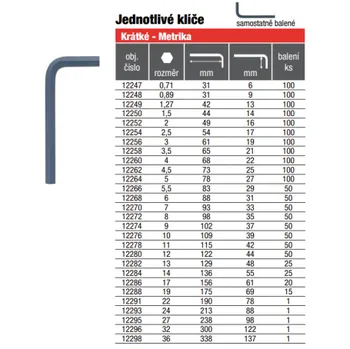 Klíč BONDHUS L klíč 4.5mm HEX krátký