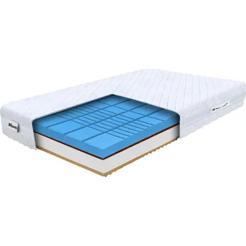 Matrace Wilsondo Matrace s profilovanou pěnou Rose 120x200x21 - potah Silver