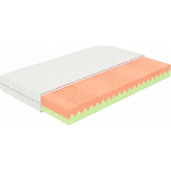 Matrace Pěnová Matrace Zone 140x200x16cm H2 , H3