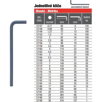 Klíč BONDHUS L-klíč 4.5mm HEX dlouhý bez kuličky 12162