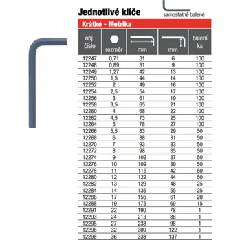 Klíč BONDHUS L-klíč 11.0mm HEX krátký 12278