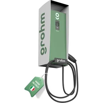 modulární přístroj a rozvaděč Grohm Nástěnná kovová skříň GZ02M pro wallbox