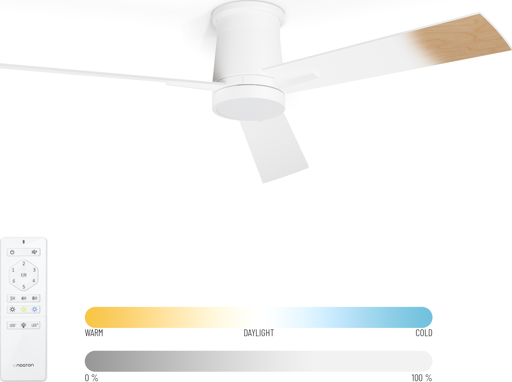 Noaton 16132WWL Rhea, bílá a světle hnědá, stropní ventilátor se světlem