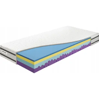 Matrace Termoplastická Matrace Benab 20 x 200 x 25 cm H3 , H4