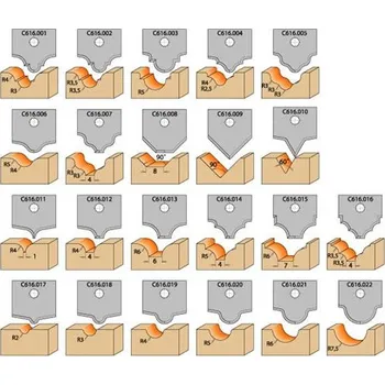 IGM Profilový HM nůž, C616022