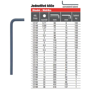 Klíč Klíč "L" imbus 5,5mm dlouhý 130mm BONDHUS