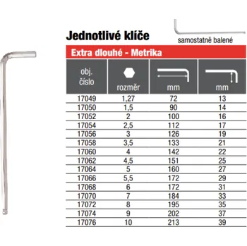 Klíč Klíč "L" imbus 1,5mm s kuličkou dlouhý CrV BONDHUS