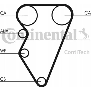 Continental CT708 Rozvodový řemen