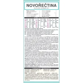 Český jazyk Novořečtina (Kyriaki Chábová, 2009)