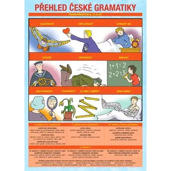 Český jazyk Přehled české gramatiky (, 2015)