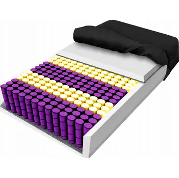 Matrace Taštičková matrace 100x200 Pocket Comfort Lux H3 7 zón tvrdosti