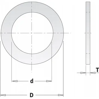 Vrták Redukční kroužek pro pilové kotouče 25 mm x 20 mm CMT