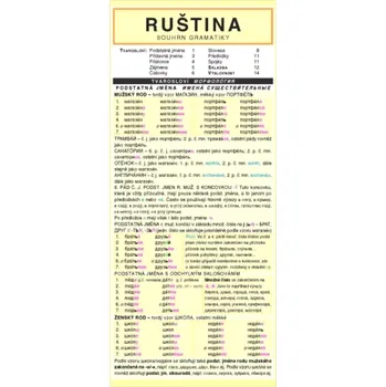 Český jazyk Ruština (Jana Folprechtová, 2008)