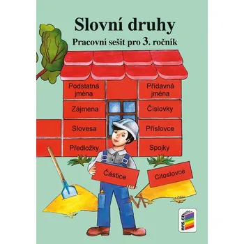 Český jazyk 3.ročník Český jazyk Slovní druhy Pracovní sešit