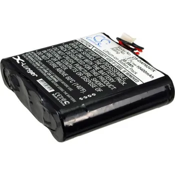 Baterie Cameron Sino CS-DAP924TX, Li-Ion, 10400