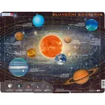 Sluneční soustava - Vzdělávací puzzle