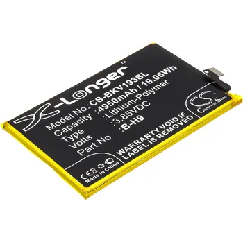 Baterie pro mobilní telefon Baterie Cameron Sino CS-BKV193SL, Li-Polymer, 4950