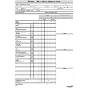 Umění Ročníkový výkaz - Hudebně dramatické umění