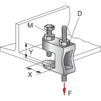 Zahradní technika HILTI MAB MAB-9