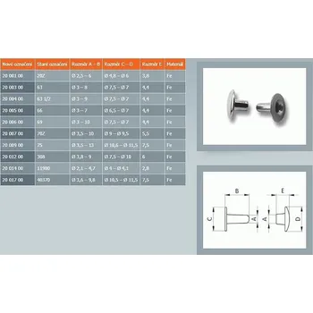 Nýt Nýt dutý 70Z 3,5x10 Ni 1000ks
