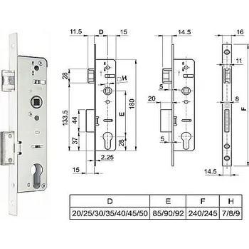 Vložka do dveří EURO-PVC FAB 92/45/16 střelka hl.60