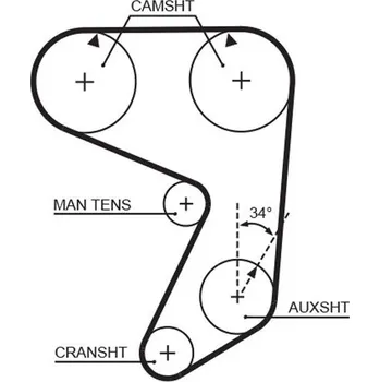 ozubený řemen GATES 5005