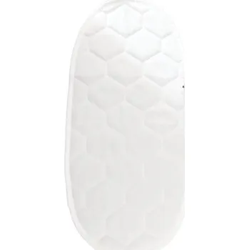 Přebalovací podložka AHOJBABY Podložka přebalovací náhradní do košíku Smart