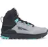 Dámská treková obuv ALTRA Lone Peak 9 Waterproof Mid AL0A85PU020