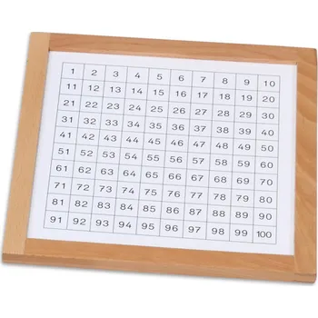 Magnetická kreslící tabulka BETZOLD Kontrolní tabulka k Stovkové tabuli s rámečkem