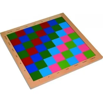 Výuková hračka ADENA MONTESSORI Barevná šachovnice pro násobení desetinnými čísly