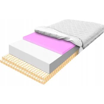 Matrace Matrace MATERACE Z GÓR COOL HR LATEX H1 H2 měkká 200 x 120 x 14 cm