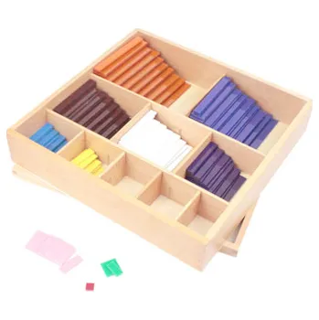 Přírodní věda ADENA MONTESSORI Dekanomický čtverec