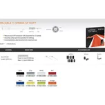 Alligator Řadící set Alligator, LY-ERK11 barva modrá