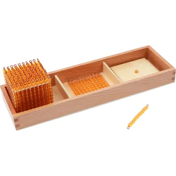 Přírodní věda ADENA MONTESSORI Úvod do řádu číslic v desítkovém systému