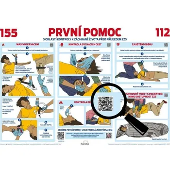 Bystrá hlava Plakát - První pomoc / First Aid