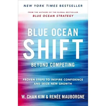 Beletrie pro dospělé Blue Ocean Shift - W. Chan Kim, Renee Mauborgne