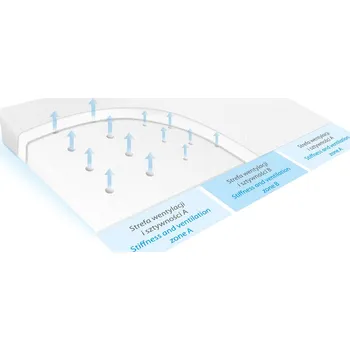 Polštář BABYMATEX Polštář anatomický 60x36 cm 01