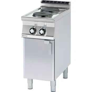 Sporák Sporák elektrický PC 94 ET RM GASTRO - 2 zóny