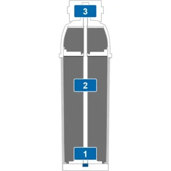 vodní filtr BRITA PURITY C50 Fresh filtrační patrona 1010734