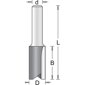 Fréza HiKOKI 754057 Drážkovací fréza 8x25x63mm, 8mm free_store_pickup