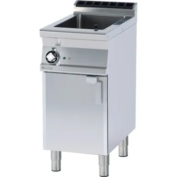 Pánev Multifunkční pánev elektrická BRF 94 ET RM GASTRO