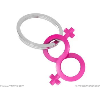 MTM Klíčenka pro zamilované - holka + holka