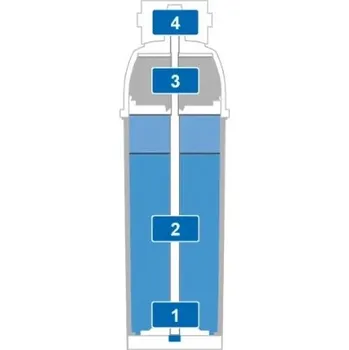 vodní filtr BRITA PURITY C150 Finest filtrační patrona 1012446